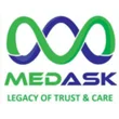 medask
